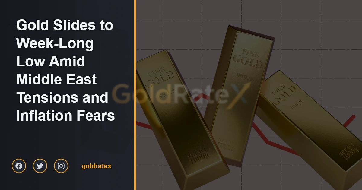 Gold Slides to Week-Long Low Amid Middle East Tensions and Inflation Fears