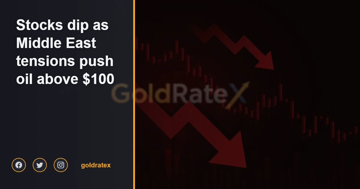 Stocks dip as Middle East tensions push oil above $100