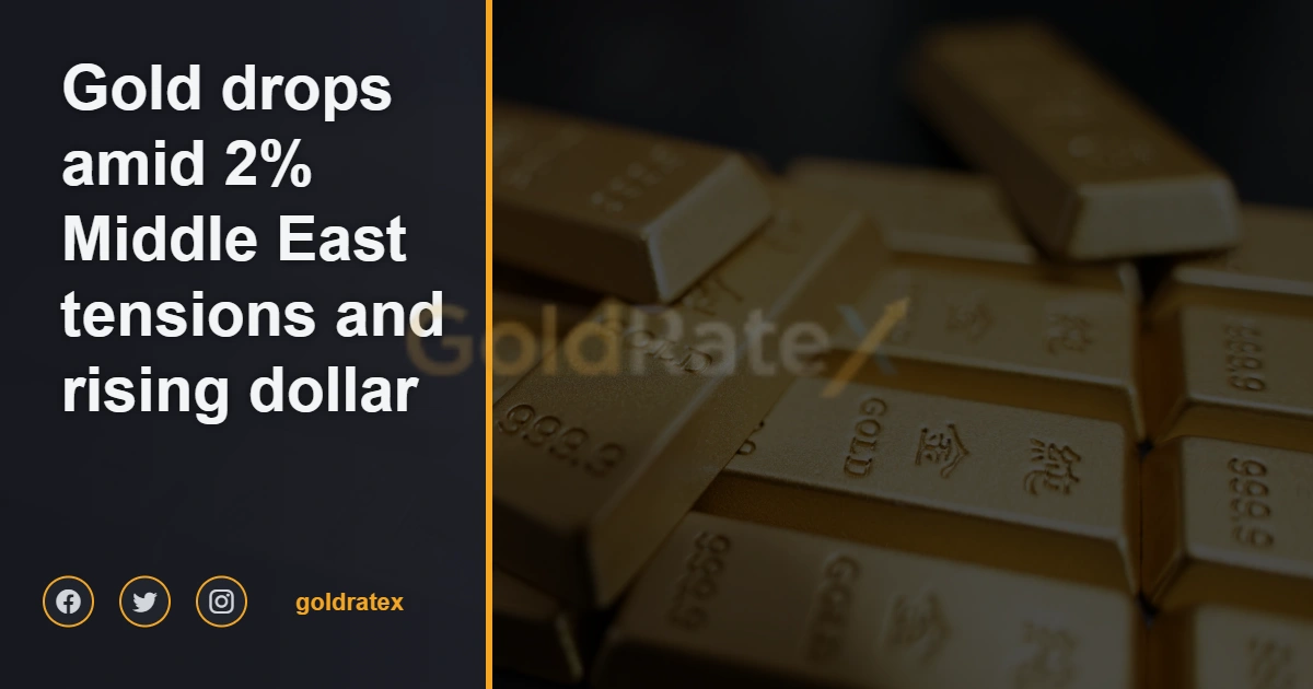 Gold drops 2% amid Middle East tensions and rising dollar