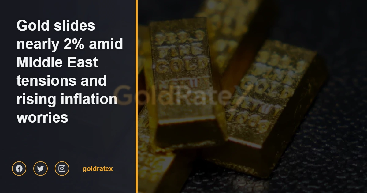 Gold slides nearly 2% amid Middle East tensions and rising inflation worries